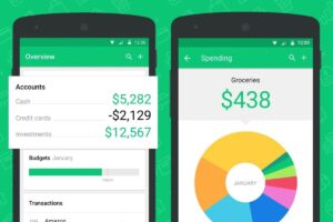 10 Best Budgeting Apps for Smart Money Management